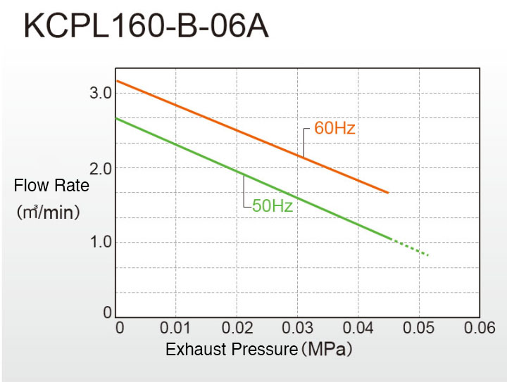 diagram-kcpl160-b-06a-b (1)