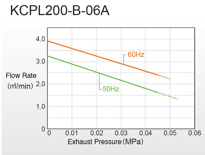 diagram-kcpl200-b-06a-b (1)