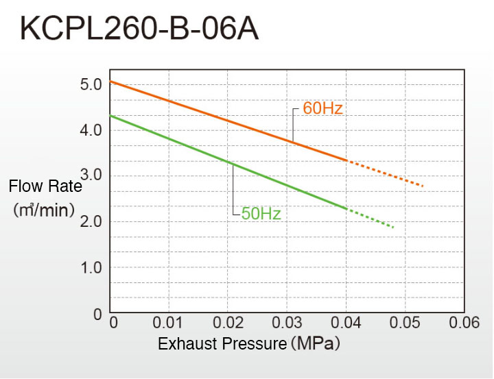 diagram-kcpl260-b-06a-b (1)