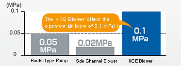 pressure-limit (1)