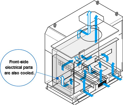 soundproof-structure (1)