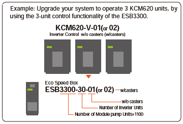 system1