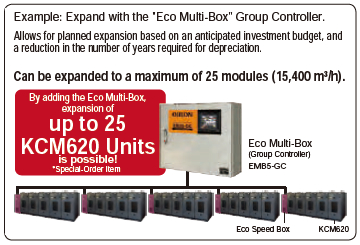 system2